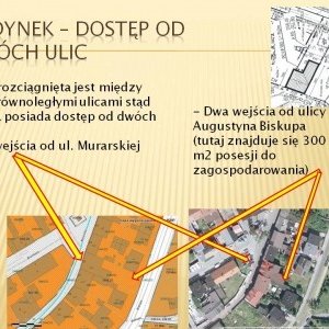 Lokal pod Gabinety lub centrum lecznicze w Żorach