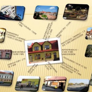 lokal pod gabinet w centrum do wynajęcia  - cena do negocjacji